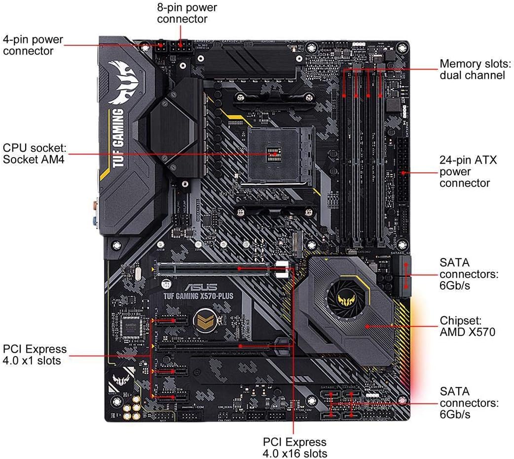 Amazon Com Asus Am4 Tuf Gaming X570 Plus Am4 Zen 3 Ryzen 5000 3rd Gen Ryzen Atx Motherboard With Pcie 4 0 Dual M 2 12 2 With Dr Mos Power Stage Hdmi Computers Accessories Amazon Com Asus Am4 Tuf Gaming X570 Plus Am4 Zen 3 Ryzen 5000 3rd Gen Ryzen Atx Motherboard With Pcie 4 0 Dual M 2 12 2 With Dr Mos Power Stage Hdmi Computers Accessories