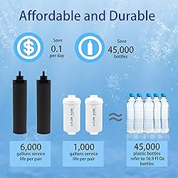Renami Gravity Water Filter Replacement for