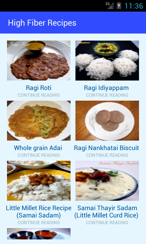 High Fiber Recipes - //medicalbooks.filipinodoctors.org