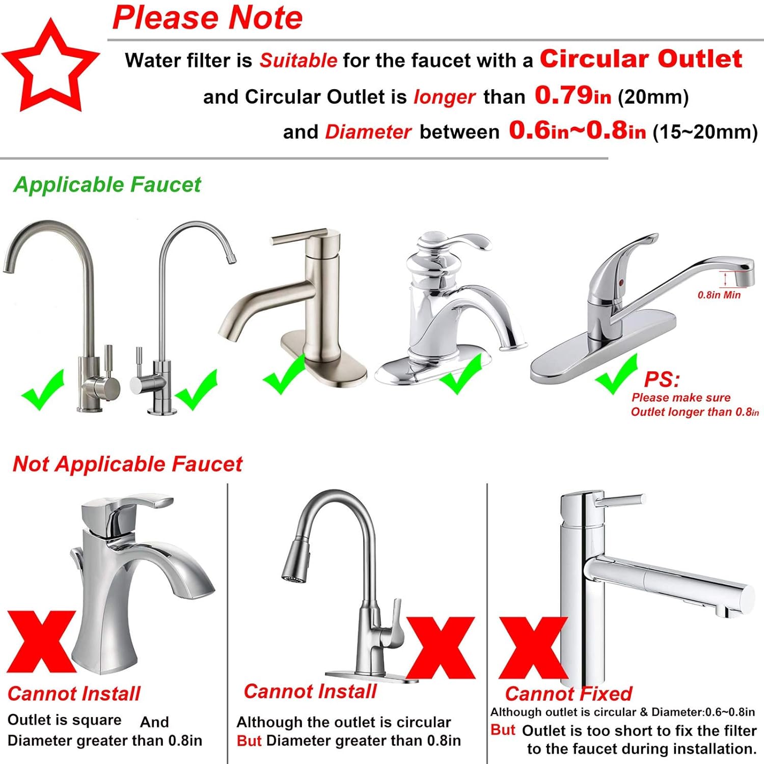2 Pack Faucet Water Filters - Water Purifier Faucet Kitchen Faucet Water Filter with a Filter Element No-Cracking No-Leakage Fast Flow Kitchen Faucet Water Filter Fits Standard Faucets, Easy Install: Industrial & Scientific