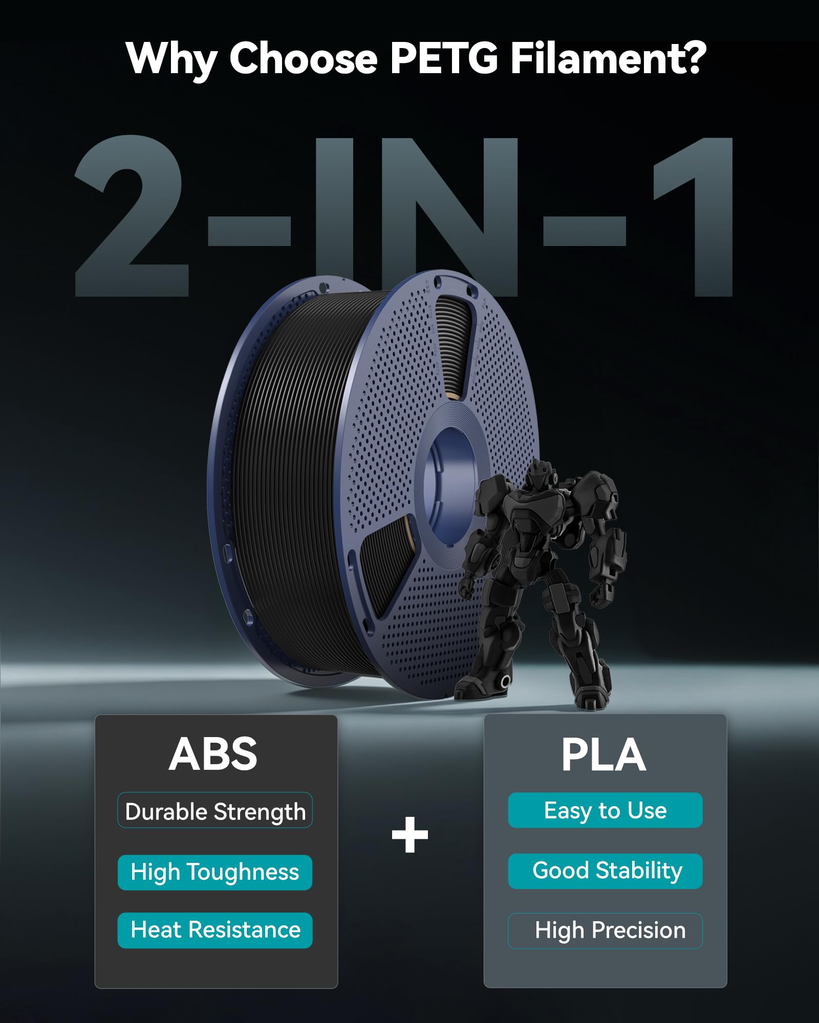 SUNLU 4KG PETG Filament Bundle, Verbesserte Zähigkeit Hohe Schlagfestigkeit 3D Druckerfilament, für die Meisten FDM 3D Drucker, 1kg pro Spule, 4 Rollen, Rosa+Lavendelviolett+Kleinblau+Grün 2