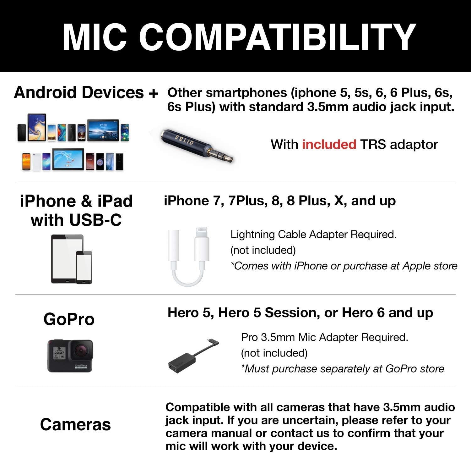 SoLID (TM) Lavalier Lapel Microphone 2 Pack Complete Set Omnidirectional Mic for Desktop PC Computer, Mac, Smartphone, iPhone, GoPro, DSLR, Camcorder for Podcast, YouTube, Vlogging, and DJs: Musical Instruments