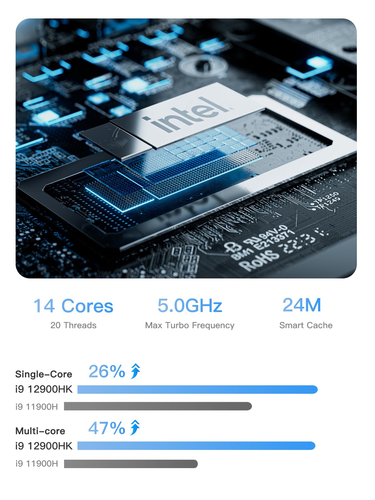 MINSFORUM Mini PC NAB9 Intel Core i9-12900HK 14 Cores/20 Threads,up to 5.0GHz 32GB RAM 1TB PCIe4.0 SSD,Dual 2.5 G RJ45 LAN Mini Computer,2 x HDMI/USB-C(4K@60Hz),7X USB Ports, WiFi 6, BT5.2