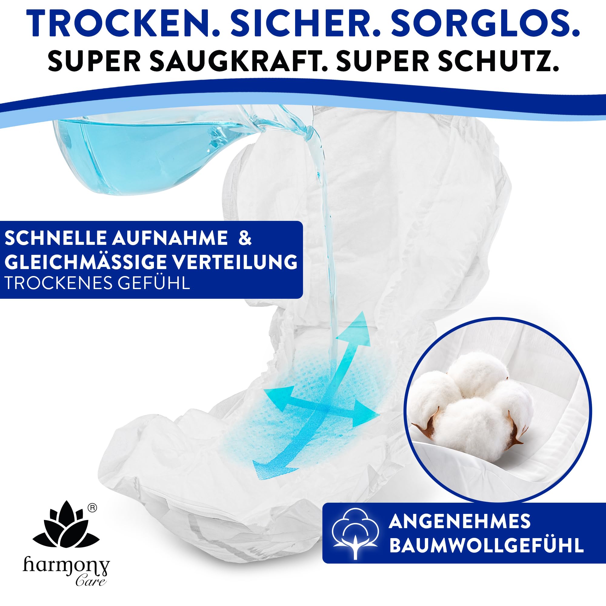 Harmony Care® Premium Form MAXI NIGHT - saugstarke Inkontinenzvorlagen bei starker Inkontinenz - große Windeln für Erwachsene - auslaufsichere Inkontinenzeinlagen Damen und Herren - 4 x 20 Stück 4