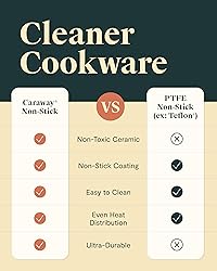 Caraway Nonstick Ceramic Cookware Set