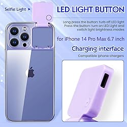 CEXHG with LED Selfie Light for iPhone 14 Pro Max