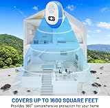 PestoPulse Ultrasonic Pest Repeller 4PCS, Mice, Rats, Spiders Control view 6