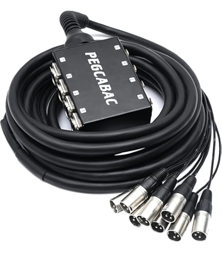 Amazon.com: Roland S-0808 8x8 Digital Snake : Musical Instruments