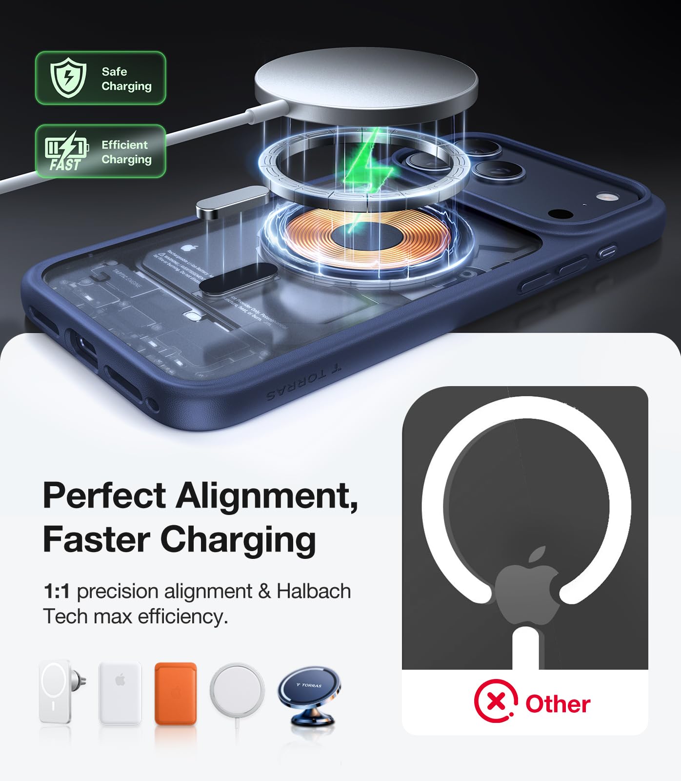 TORRAS Magnetic Shockproof for iPhone 17 Pro Case, Fit for MagSafe, Military-Grade Protection, Camera Control Button, Slim Translucent Anti-Fingerprint Phone Case for iPhone 17 Pro 6.3