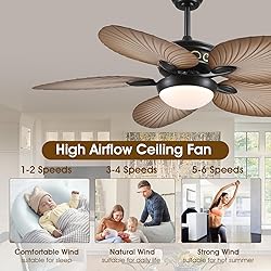 Wiviniya Tropical Ceiling Fans with Lights, 52 Inch