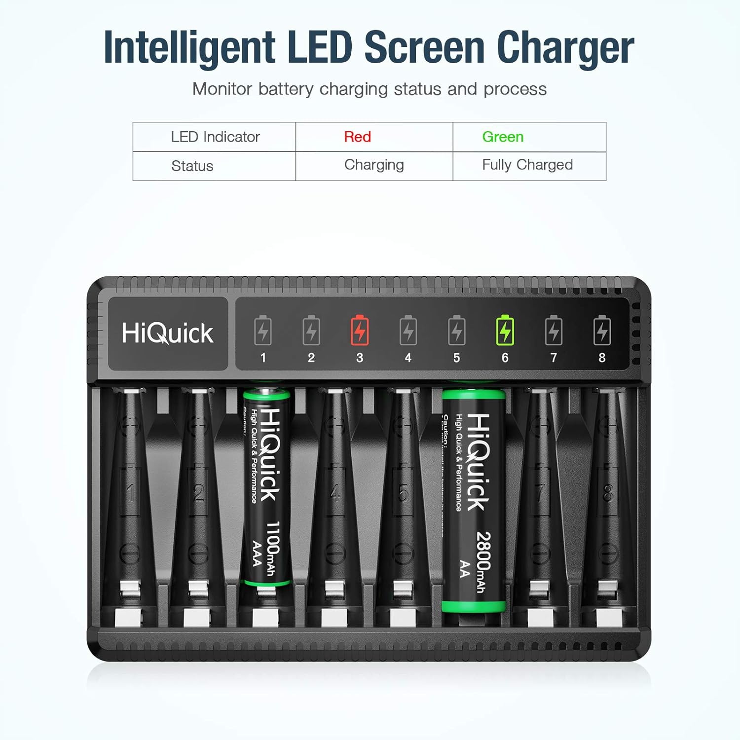 HiQuick 8 x AA Rechargeable Batteries with Battery Charger - Image 4