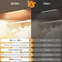 Gritin 10.2inch Under Cabinet Lighting Rechargeable