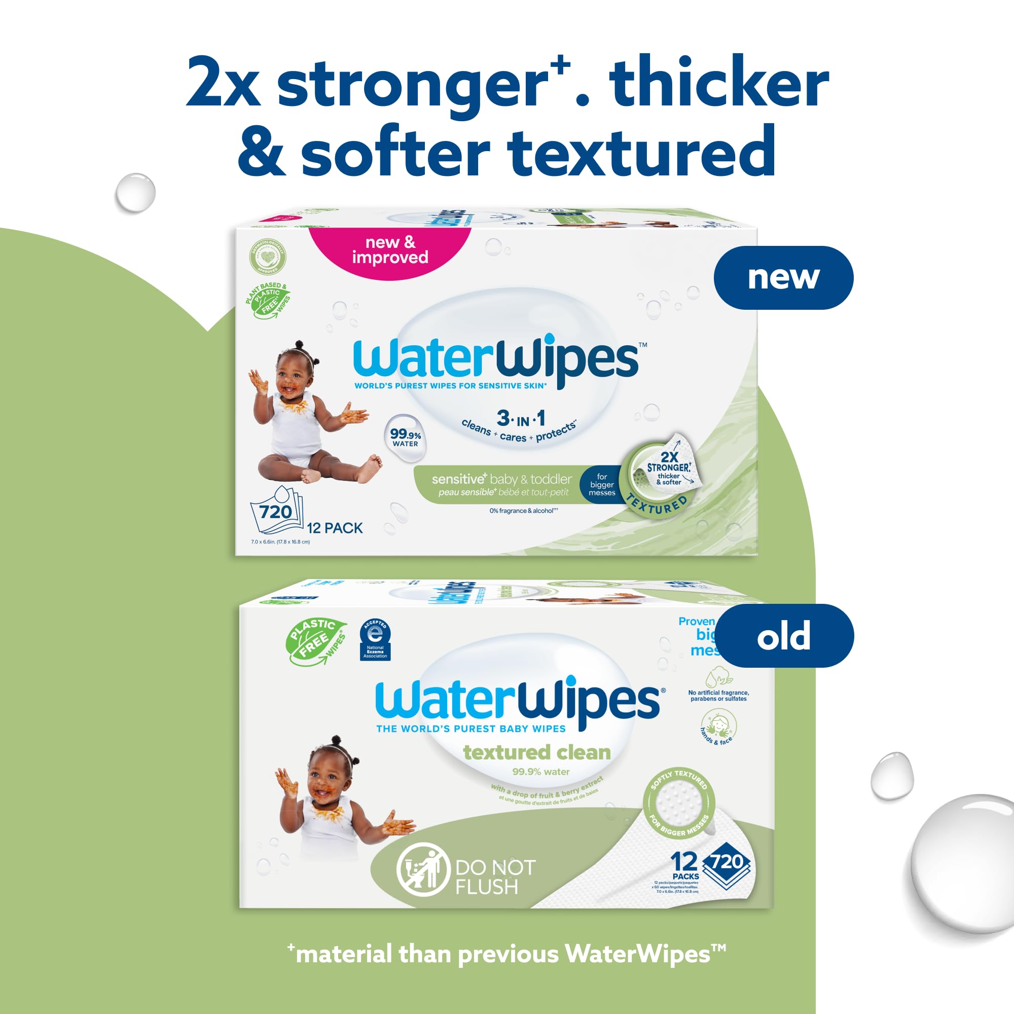 WaterWipes Sensitive+ Baby & Toddler Wipes, 3-In-1 Cleans, Cares, Protects, 99.9% Water, Textured Clean, Unscented & Hypoallergenic, 720 Count (12 Packs)