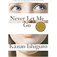 Never Let Me Go