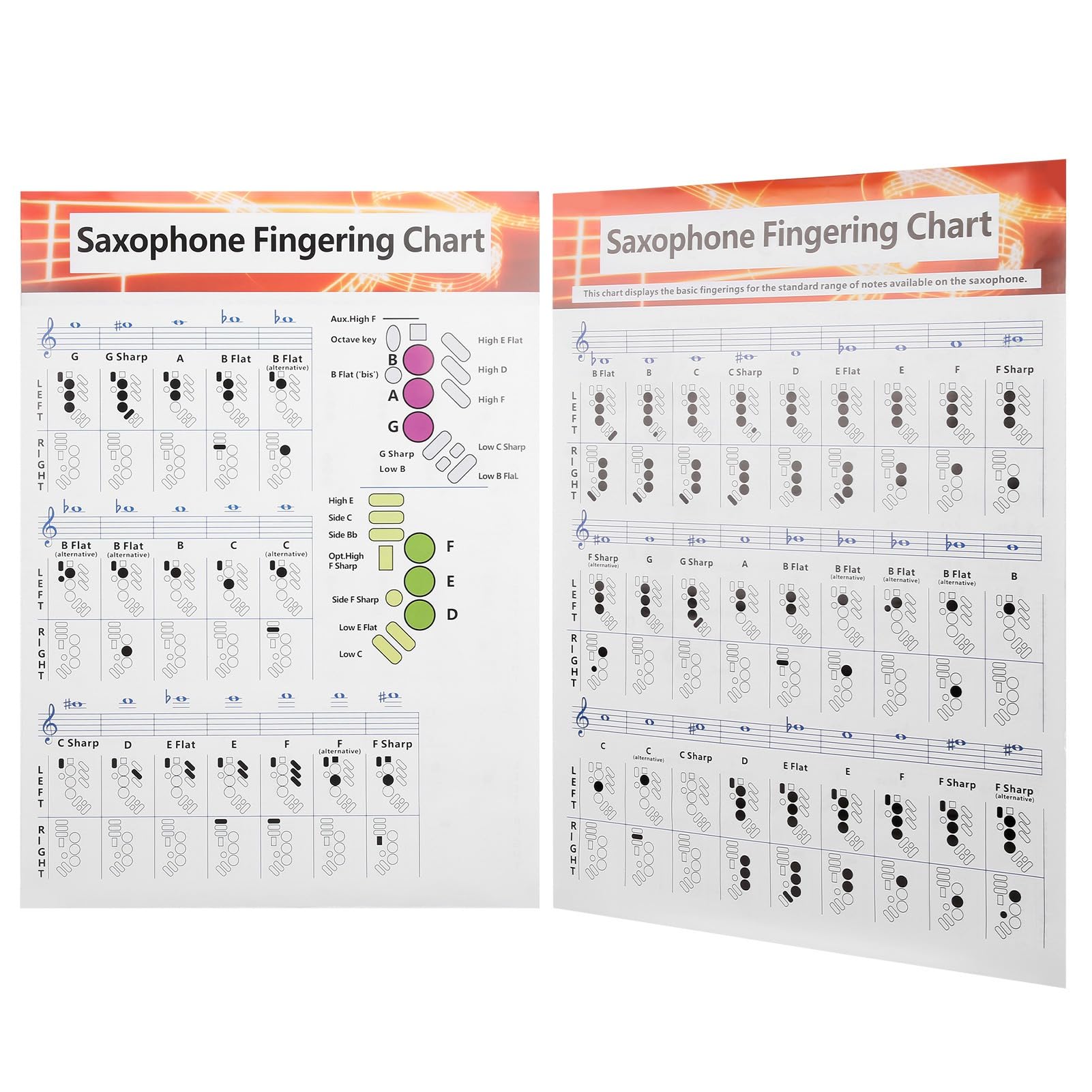 Saxophone Fingering Chart 8.5X11 Alto Sax Finger Chart, Alto Sax Fingering Chart Poster Poster Basics Guide Exercise Comparison Table Standard Note Range Portable Coated Paper