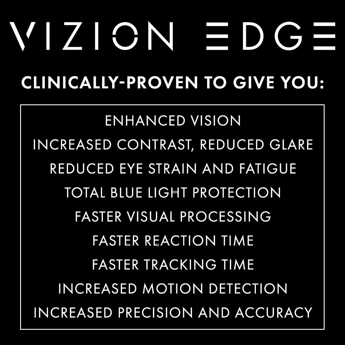 Vizion Edge Eye Vitamins Supplement for Athletes (30 Softgels, 1 Month Supply) Formula with Lutein, Zeaxanthin, and Meso-Zeaxanthin | Improve Visual Performance and Reaction Times for Sports: Health & Personal Care