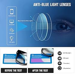 kimorn Blue Light Blocking Glasses,Anti Eyestrain