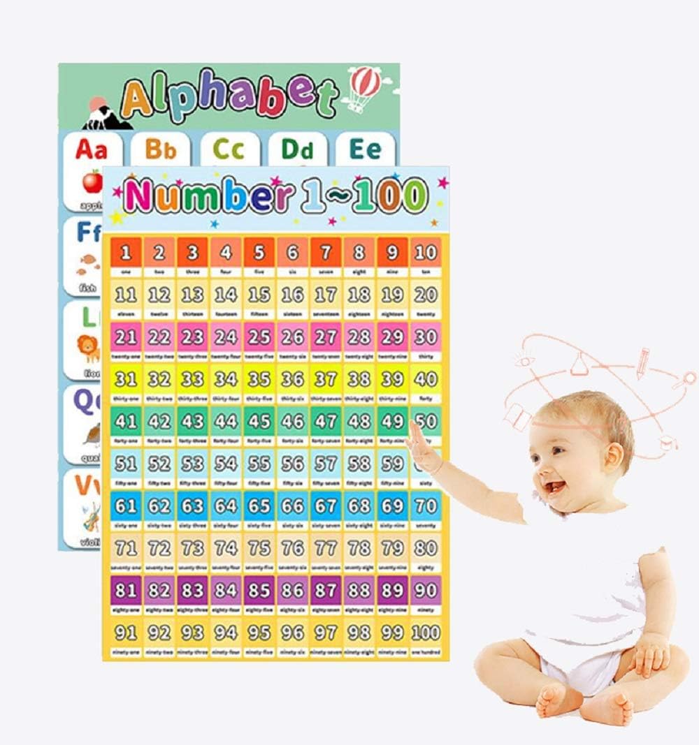 JeVenis Small Educational Preschool Poster ABC Alphabet Poster for Toddlers and Kids Nursery Home school Kindergarten Classroom - Image 3