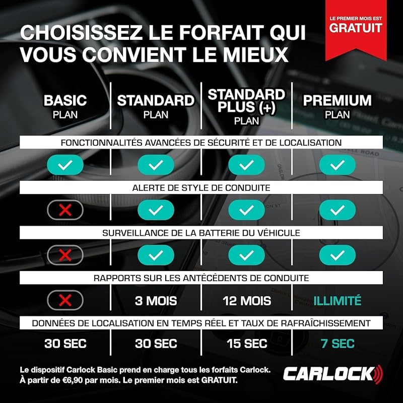 Basic 4G Traceur GPS. Alarme & Antivol Voiture. Trace Votre Voiture en Temps Réel et Vous Avertit Immédiatement en Cas de Vibration ou de Mouvement Suspect. Connecté
