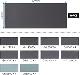 FEIHU 40 Sheet Wet Dry Sandpaper Assorted Grit 240-3000 9x3.6 inch view 2