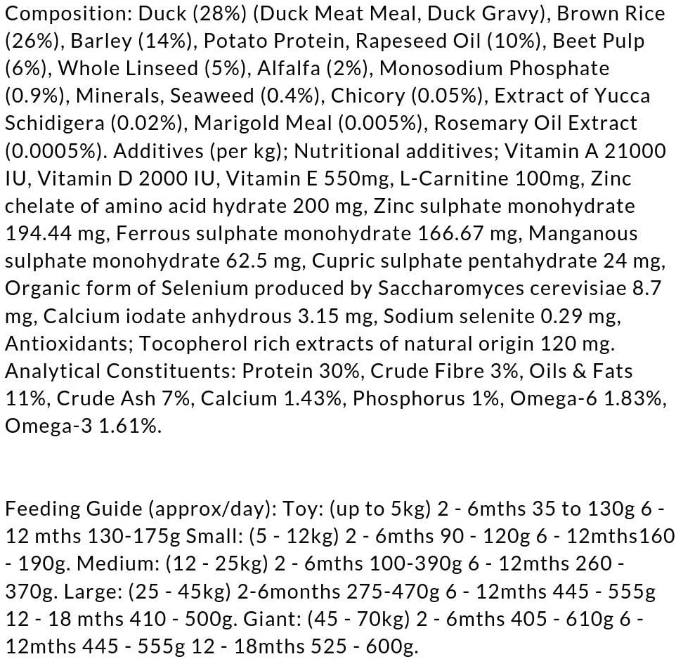 wainwright's puppy food feeding guide