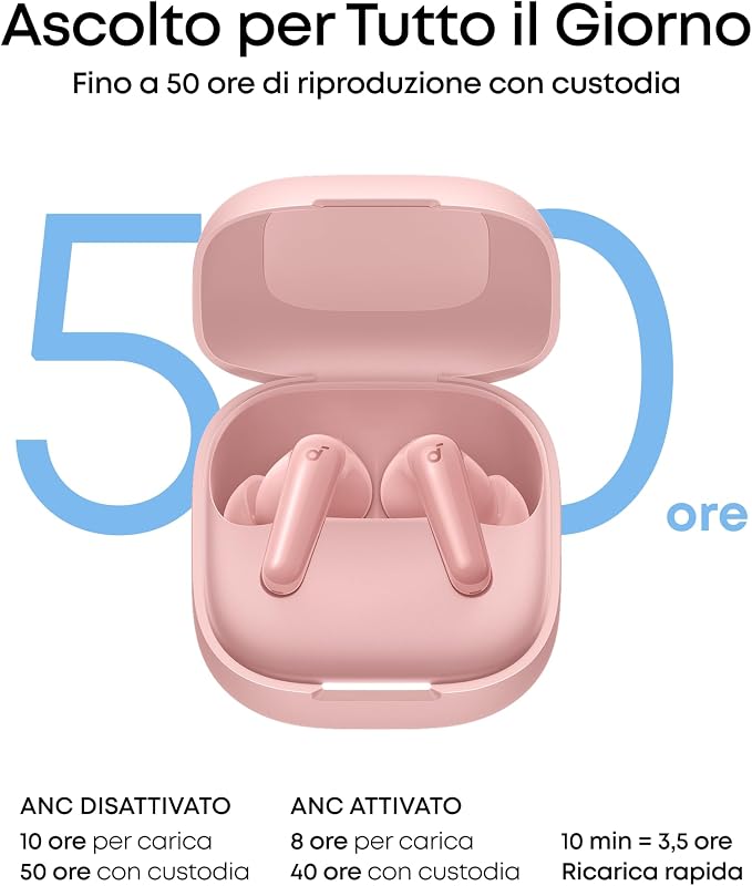 P31i di Anker Cuffie Bluetooth con Cancellazione Adattiva Rumore