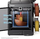 ELEGOO Centauri Carbon 2 Combo 4-Color 3D Printer CANVAS 500 mm/s view 7
