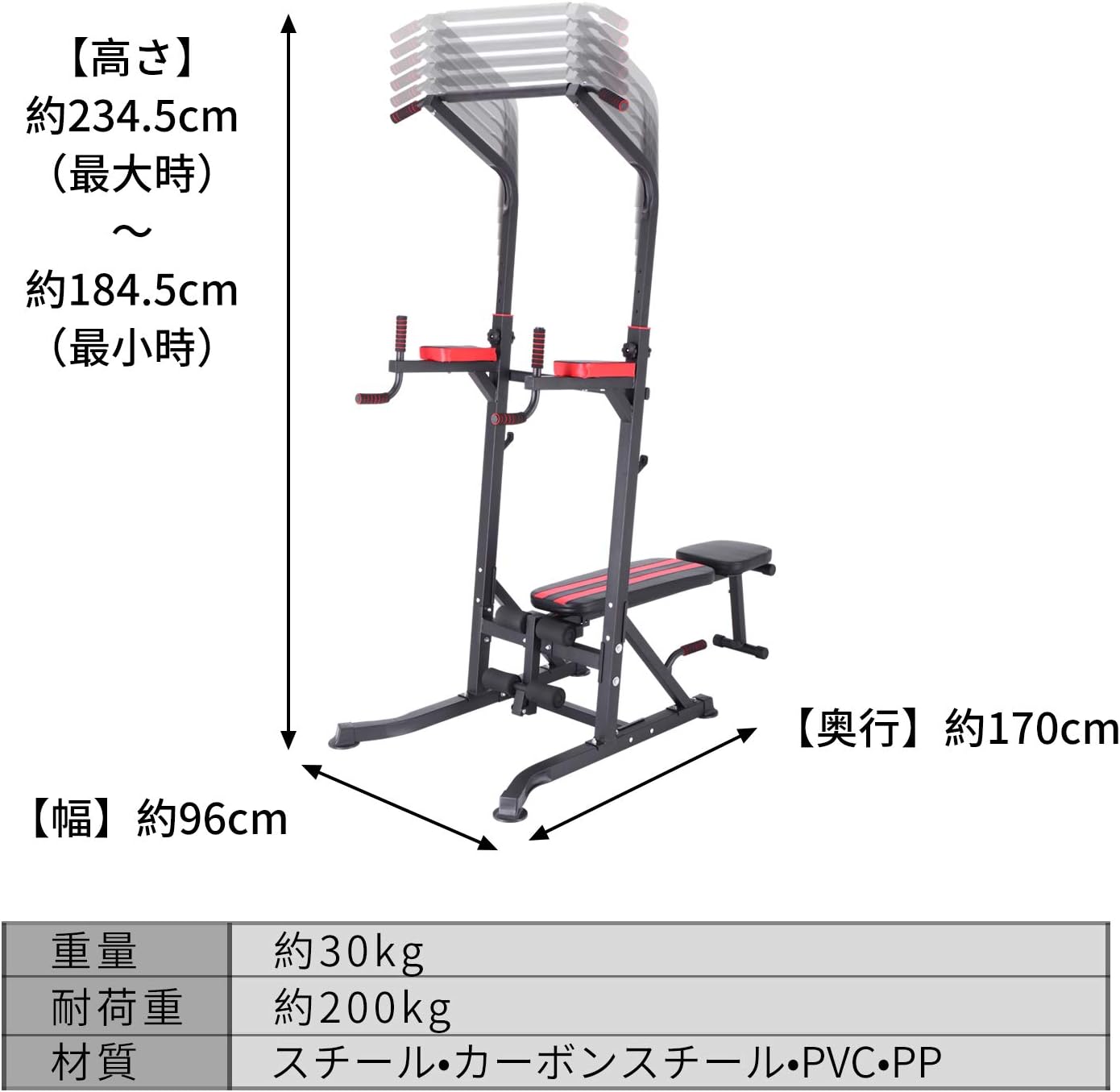 Amazon ぶら下がり健康器 懸垂マシン マルチジム 耐荷重0kg 多機能 チンニング 折りたたみ式 懸垂器具 筋力トレーニング器具 背筋 腹筋 大胸筋 King Kang 懸垂器具
