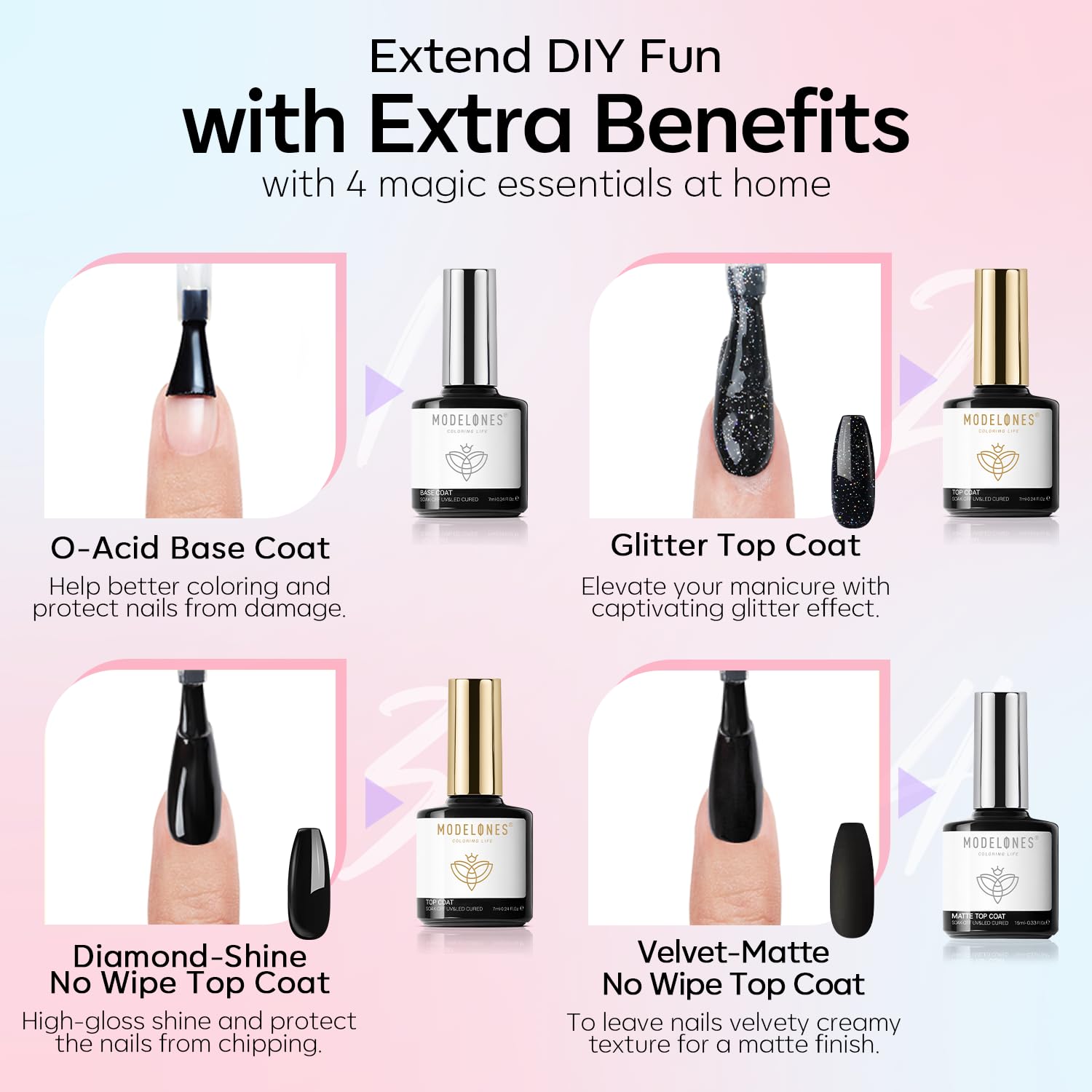 Modelones 24Pcs Gel Nail Polish Set, 20 Colors Spring Pastel Gel Polish Set Easter Macaron Colors with Glitter & Glossy & Matte Top + Base Coat Soak Off LED Nail Art Kit Salon at Home - Image 7