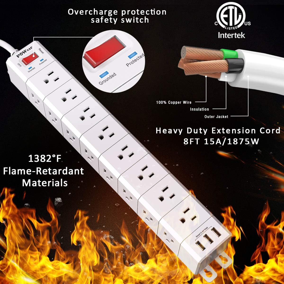 Power Strip (3-Sided) with 24 Outlets, POWSAF Surge Protector (4100 Joules) and 3 USB Ports(5V/3.4A, 17W), 8 Feet Heavy Duty Extension Cord (1875W/15A), ETL Listed, White: Home Audio & Theater