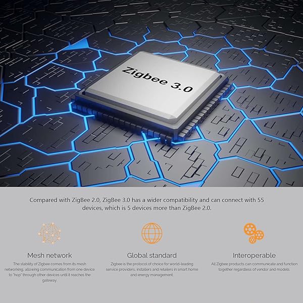 TEEKAR Tuya ZigBee Gateway Smart Gateway Hub Compatible con Todos los Dispositivos Inteligentes ZigBee 3 0 App Control Remoto Smart Home Bridge para domtica   Conecta hasta 55 Dispositivos