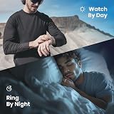 Amazfit Helio Ring + T-Rex Ultra Stainless Steel Mud-Resistant Smartwatch view 3