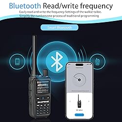 BAOFENG UV-5R Mini Dual Band Two-Way Radio