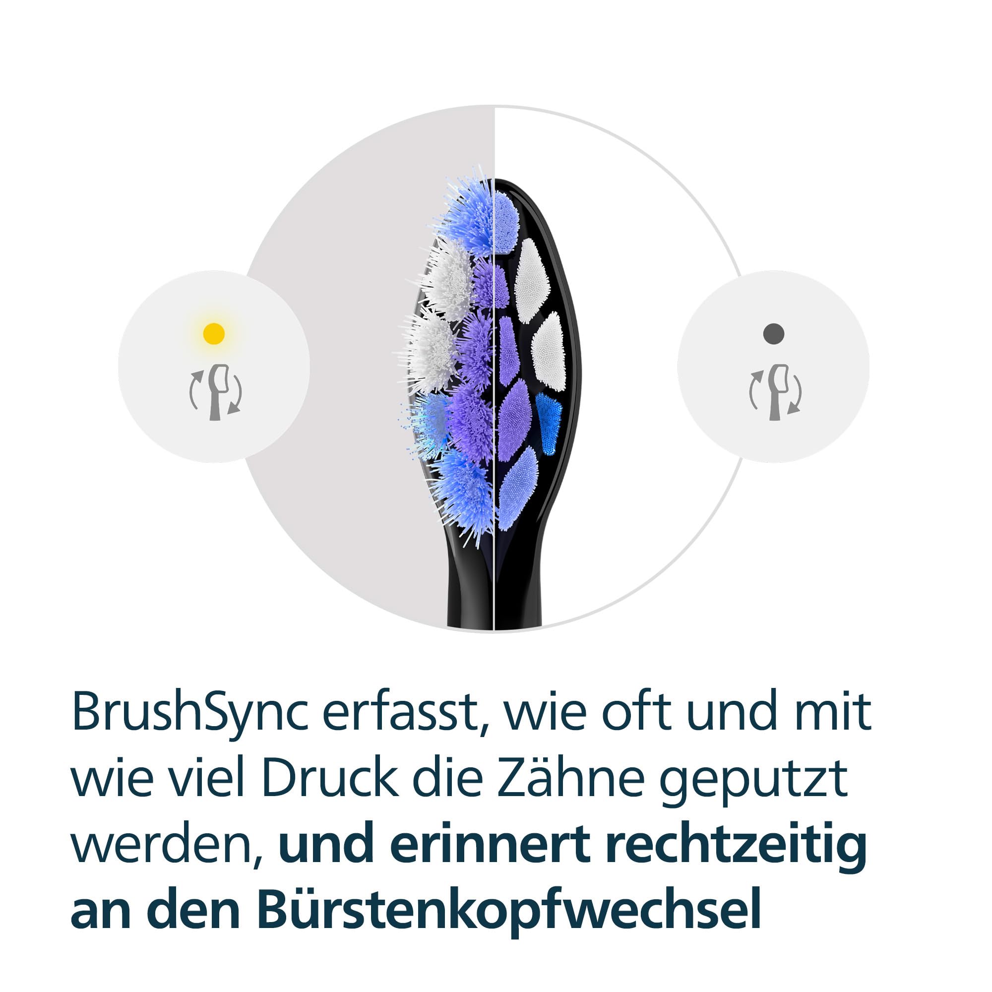 Philips Sonicare S2 Sensitive, Original-Ersatzbürstenköpfe, Schwarz, 6er-Pack, HX6056/88 7