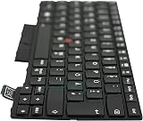 TellusRem German Non-Backlit Keyboard for Lenovo Thinkpad T470 T480 view 6