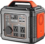 SBAOH Portable Power Station, 300W 296Wh Solar