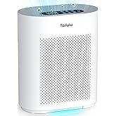 Air Purifiers for Home up to 2200 Ft² Large Room, H14 Hepa Air Purifier with PM2.5 Air Quality Monitor Display, Air Cleaner Filter Smoke, Pet Dander, Dust, Odor, Pollen for Office, Bedroom, Allergies