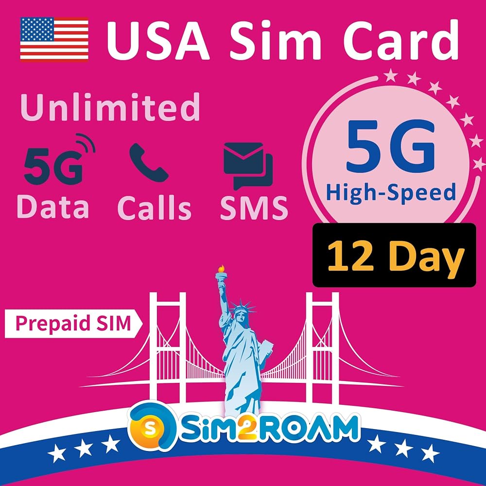 SIM2ROAM USA Prepaid SIM Unlimited 5G 4G Data Calls Texts 12 Days