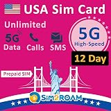 SIM2ROAM USA Prepaid SIM Unlimited 5G 4G Data Calls Texts 12 Days