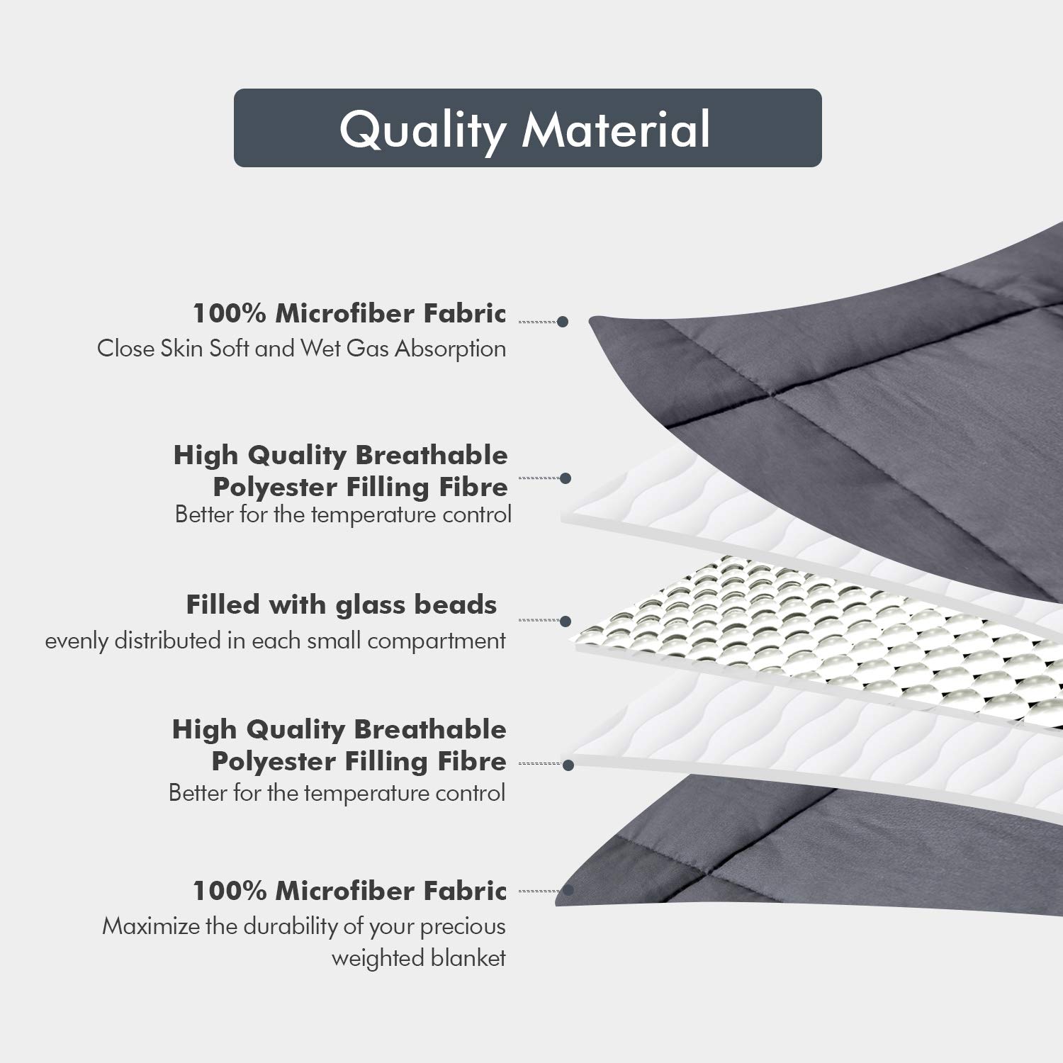 Weighted Blanket for Adults 20lb, 60''x 80'', Heavy Blanket with Glass