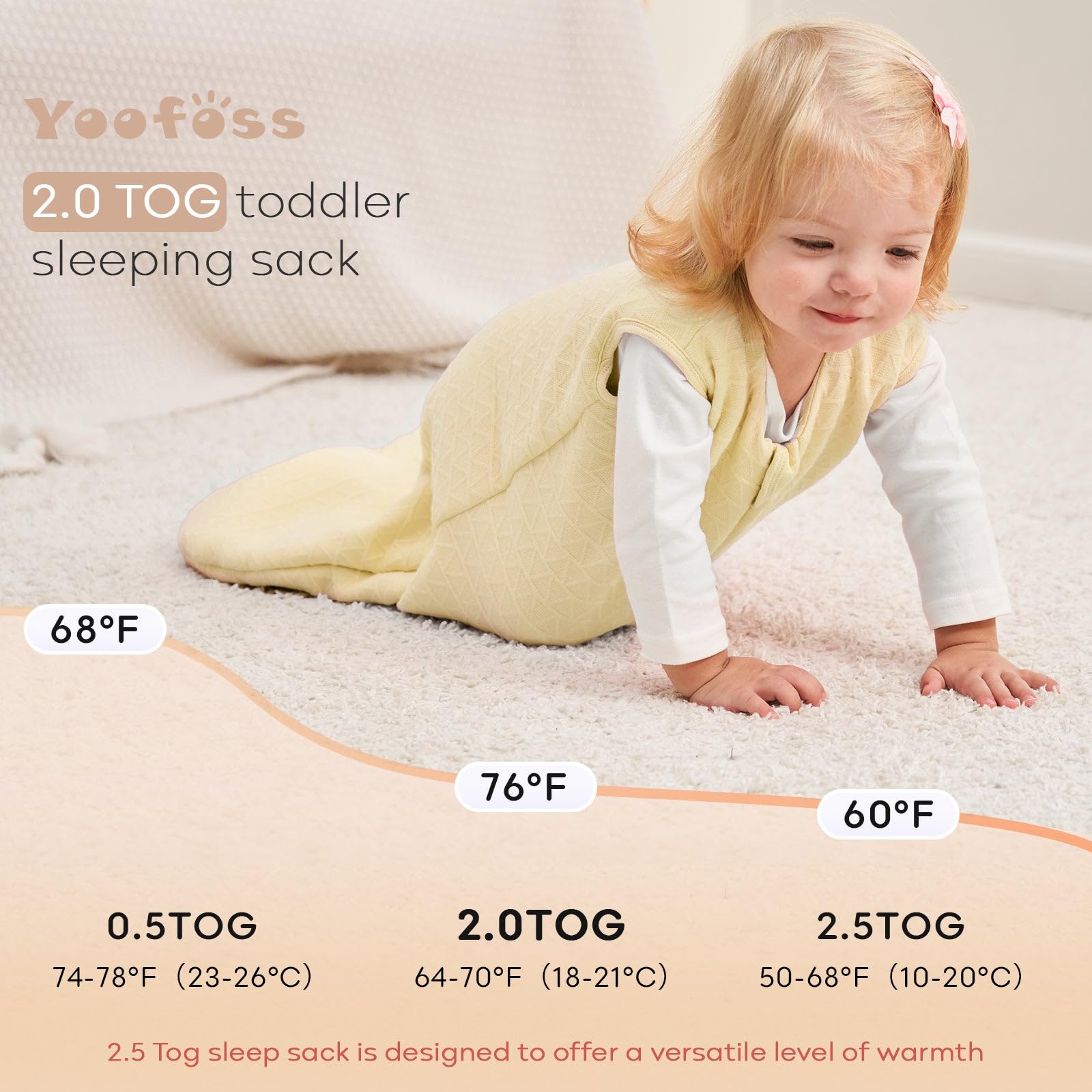 Yoofoss Baby Schlafsack Mit Füßen 1.5 Tog - Winterschlafsack Mit Beinen Bis 120 Cm
