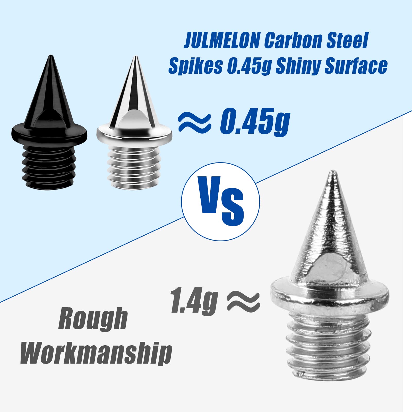 JULMELON 1/4 Inch Carbon Steel Track Spikes, 60PCS Lighter Weight Carbon Spikes with Spike Wrench for Track Shoes Field Sprinting Cross Country Short Running Replacement Spikes