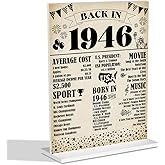 80th Birthday Decorations for Women Man Back In 1946 Acrylic Sign 80 Year Old Table Poster With Stand Party Supplies 1946 Birthday Decorations for Display Holder Table