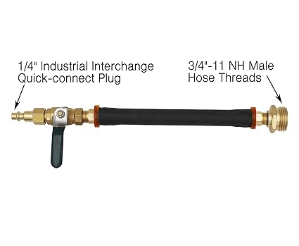 Blow Out Adapter Kit With Shut Off Valve For Winterize Rv