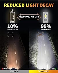 Termitor Upgraded 9007/HB5 Light Bulbs, 50,000LM