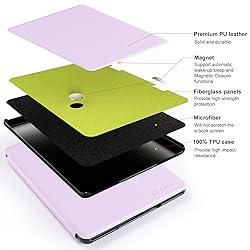 CoBak Case for Kindle Paperwhite 12th Gen 2024