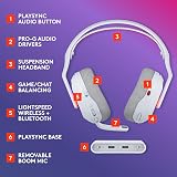 Logitech G Astro A20 X Lightspeed Wireless Gaming Headset White view 6