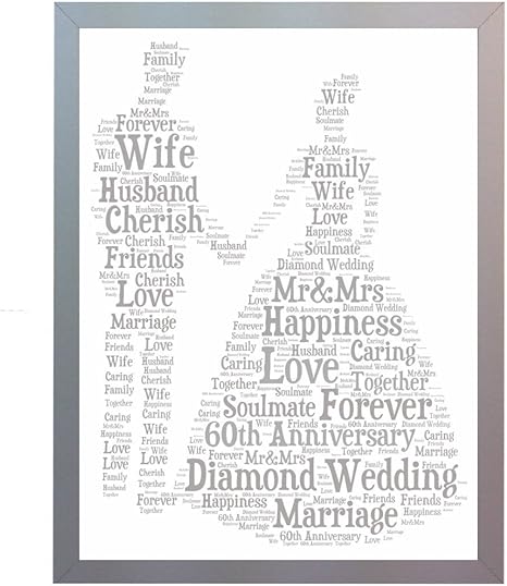 Oaktree Gifts Cornice Con Stampa Per Il 60 Anniversario Di Matrimonio Nozze Di Diamante Con Parole In Inglese Dimensione Foto Ricordo Per Mamma Papa Nonni Amici E Familiari Amazon It Casa