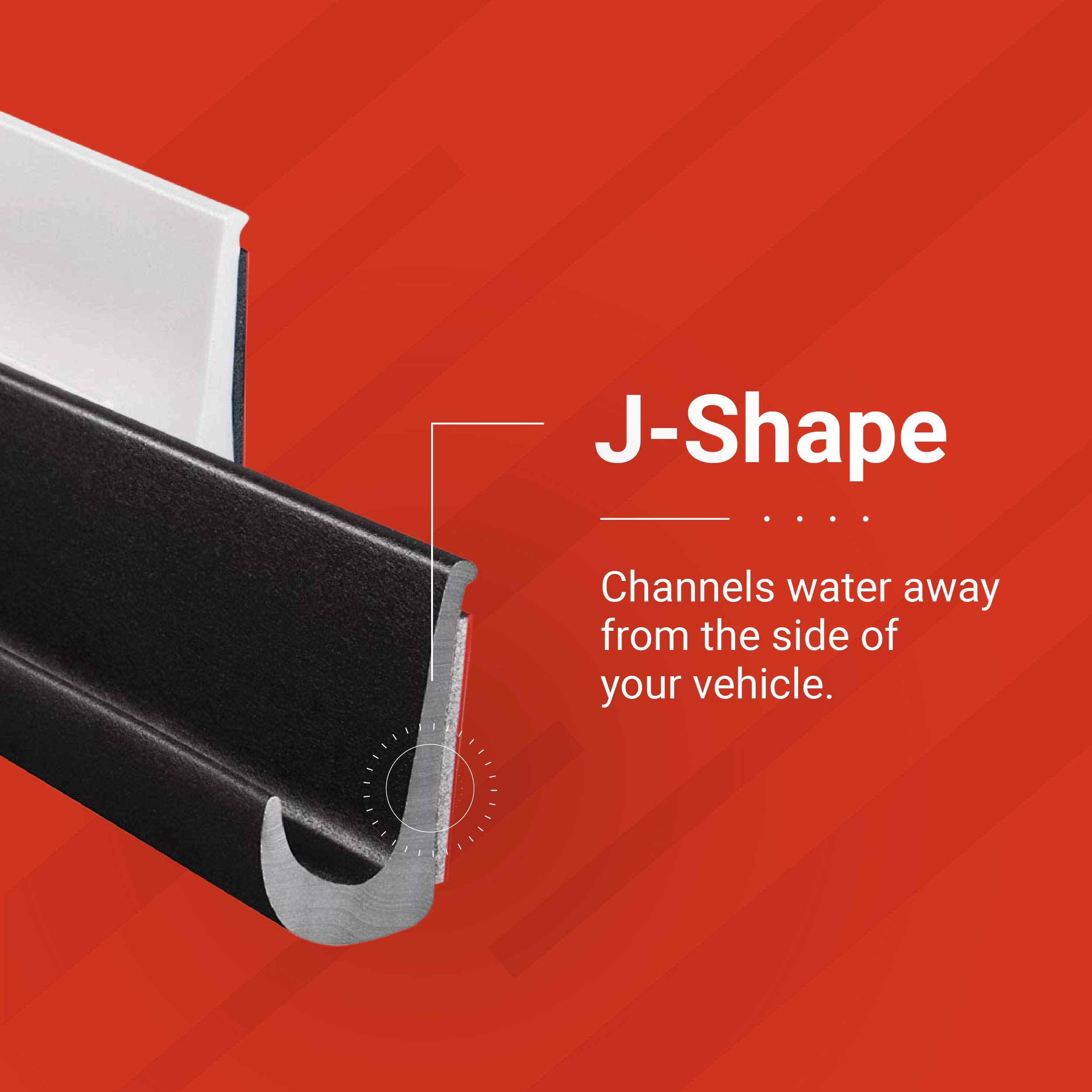 TrimLok Drip Rail, White 1/2” Height, 25’ Length PVC Plastic Rain