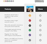 D'Addario 80/20 Bronze Acoustic Strings 6 String EJ10-3D Extra Light 10-47 view 5
